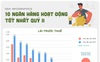 10 ngân hàng lãi lớn nhất nửa đầu năm 2021