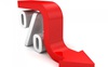 SSI Research: Lãi suất cho vay đã giảm 0,5-3%/năm chỉ trong 1 tháng