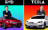 Công ty Trung Quốc phá đảo ngành xe điện toàn cầu, nhiều khả năng sắp soán ngôi cả Tesla