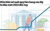 Mỹ có thể tăng tiếp lãi suất vào tháng 9