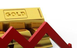 Thị trường ngày 28/11: Giá vàng lao dốc xuống dưới 1.800 USD/ounce, đồng cao nhất 7 năm rưỡi