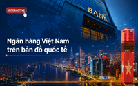 Top 1.000 nhà băng lớn nhất thế giới: Singapore có 7, Thái Lan có 10, Việt Nam gây bất ngờ lớn