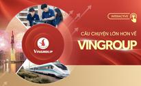 Từ doanh nghiệp nộp ngân sách nhiều nhất Việt Nam đến những nền tảng tăng trưởng: Câu chuyện lớn hơn về Vingroup