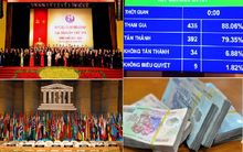 Những sự kiện trong nước nổi bật tuần từ 8/11 - 14/11