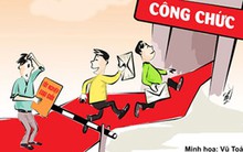 Thi công chức ở Bộ Công Thương: Hủy kết quả, buộc thi lại