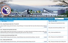 KSS: Chính thức thay lãnh đạo, đặt kế hoạch lợi nhuận 5 tỷ đồng năm 2015