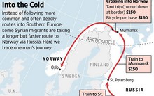 Đường vào châu Âu qua Bắc Cực của dân di cư Syria