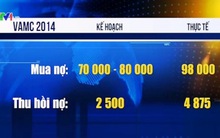 VAMC: 2015 vẫn chủ yếu gom nợ, 2016 mới quyết liệt xử lý nợ xấu