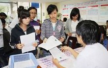 Thủ tục hưởng trợ cấp thất nghiệp