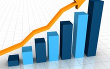 UBGSTCQG dự báo tăng trưởng GDP 9 tháng đầu năm 2015 ở mức 6,3%