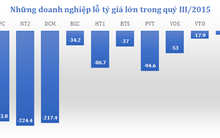 Điểm mặt những doanh nghiệp sẽ lỗ tỷ giá lớn trong quý III