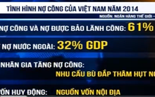 Bộ Tài chính phản hồi sau lo ngại nợ công của WB