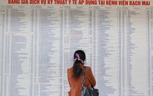 Tăng giá dịch vụ y tế 30%: Các bệnh viện nói gì?