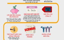 Lần tìm những “cái bóng” trong “Hồ sơ Panama”