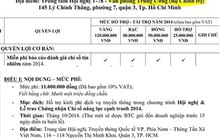 Loạn các chương trình vinh danh doanh nghiệp: Trăm kiểu làm tiền