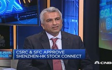 50 USD/thùng – Con số kỳ diệu của giá dầu