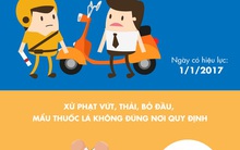 [Infographic] Những quy định sắp có hiệu lực ảnh hưởng đến túi tiền của bạn