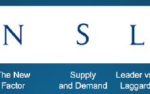 7 tiêu chí lựa chọn cổ phiếu theo phương pháp CANSLIM