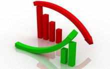 America LLC bị phạt do mua cổ phiếu RCL chậm công bố thông tin