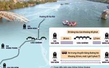 Rút ngắn thi công cầu Ghềnh 15 ngày sẽ tiết kiệm 150 tỷ