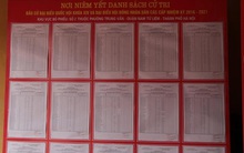 “Không để thế lực thù địch phá hoại bầu cử”