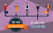 Đà Nẵng làm video nhắc nhở cán bộ nở nụ cười