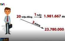 Hoàng Long sập, lại “mọc” thêm công ty đầu tư tài chính trả lãi tuần