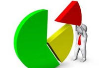 IJC giảm 50% vốn điều lệ bằng cách hoàn trả vốn góp bằng 10.000 đồng/cổ phiếu