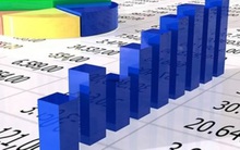 Thông tư 23 về chứng khoán phái sinh: NĐT không cần mở tài khoản ký quỹ riêng biệt