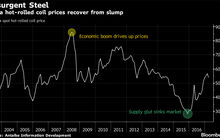 Trung Quốc bắt đầu đợt càn quét nhà máy thép kém chất lượng, thị trường thép sẽ tái cân bằng?