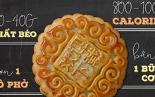 1 chiếc bánh Trung thu bằng 5 cái đùi gà: Ăn thế nào để không bị tăng cân?