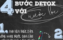 Học người Nhật detox chỉ bằng nước lọc: thải độc, da đẹp, dáng thon