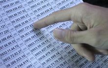 Nhà mạng trước nguy cơ "cháy” kho số di động