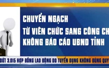 Thanh Hóa chấm dứt 3.015 HĐLĐ do tuyển dụng không đúng quy định