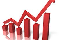 Top những cổ phiếu tăng mạnh nhất trong tuần qua