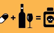 Uống rượu sau khi uống thuốc, cơ thể bạn sẽ chịu hậu quả gì?