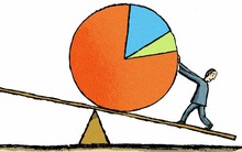 Doanh nghiệp năng lượng dự kiến lãi giảm mạnh trong năm 2017