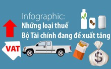 Bộ Tài chính đang đề xuất tăng những loại thuế nào?