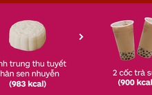 Biết ngay kẻo muộn: Bánh Trung thu có thể béo đến mức nào?