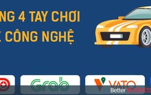 So găng Go-Viet vs Grab vs VATO vs FastGo: Ai là hùm thật? Ai là "hổ giấy"?