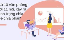 Chia bè kéo phái nơi công sở: Cuộc chiến cam go không hồi kết!