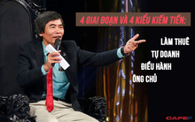 MÔ HÌNH KINH DOANH VÀ CÁC NGUYÊN LÝ QUẢN TRỊ BẤT BIẾN  TS LÊ THẨM DƯƠNG  MỚI NHẤT NĂM 2021  YouTube