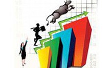 Quy mô vốn các CTCK biến động mạnh