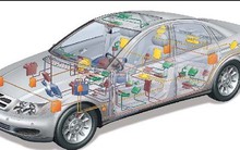 DNNY ô tô kỳ vọng gì trước ‘cơn bão’ thay đổi chính sách trong năm 2018?