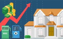 Ngân sách sẽ được bổ sung bao nhiêu tiền nếu hàng loạt sắc thuế gây "sốc" của Bộ Tài chính được thực thi?