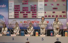 Cấm dùng kết quả xổ số để làm kết quả xác định trúng thưởng khuyến mại