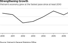 Đức, Nhật 'nhăm nhe' doanh nghiệp dầu mỏ cổ phần hóa