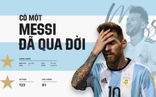 Có một Messi đã qua đời