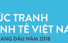 [Infographic] Bức tranh kinh tế 6 tháng đầu năm qua các chỉ số