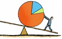 Công ty chứng khoán nhận định thị trường ngày 7/6